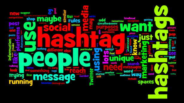 Word cloud of text from post created on http://wordle.net